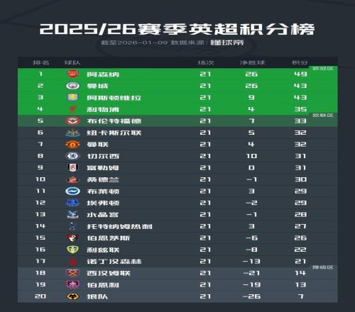 塞尔比逆境,突围,丁俊晖巅峰,平博体育官网,平博体育平台,平博体育链接,平博体育官方