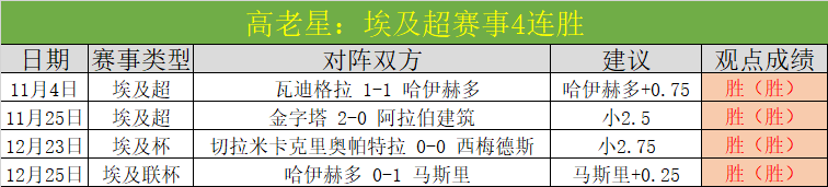 塞尔比逆境,突围,丁俊晖巅峰,平博体育官网,平博体育平台,平博体育链接,平博体育官方