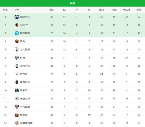 中国男篮在,亚预赛中以,大比分优势,平博体育官网,平博体育平台,平博体育链接,平博体育官方