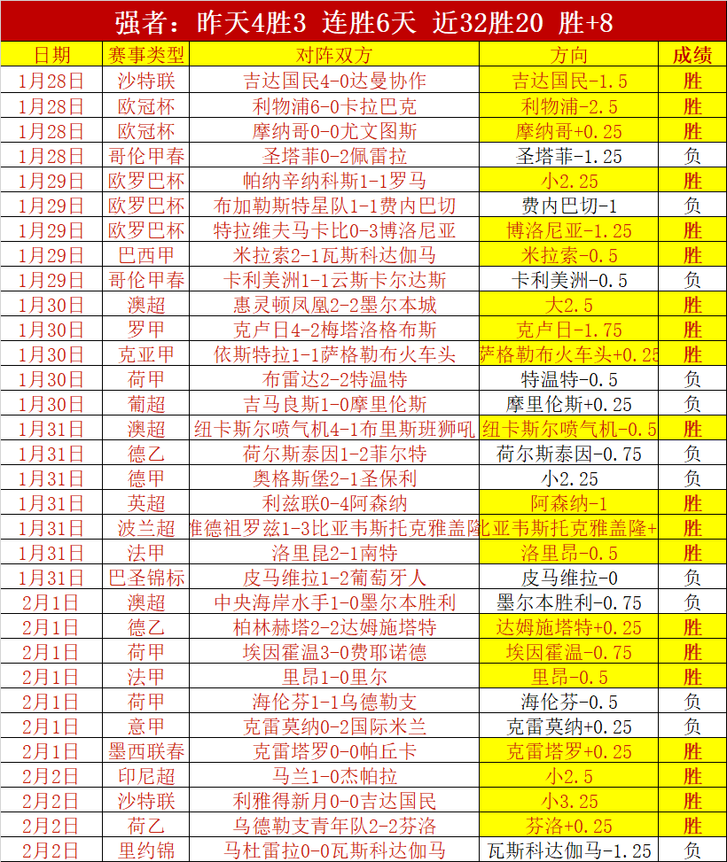德尚指出,小组赛强敌,交锋,平博体育官网,平博体育平台,平博体育链接,平博体育官方