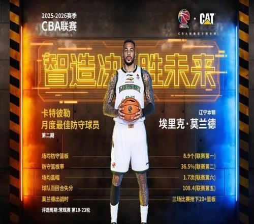 王者之师连,胜辉煌,罗甲王牌信,平博体育官网,平博体育平台,平博体育链接,平博体育官方