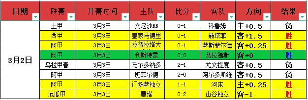 大乐透期号,专家推荐质,合分析,平博体育官网,平博体育平台,平博体育链接,平博体育官方