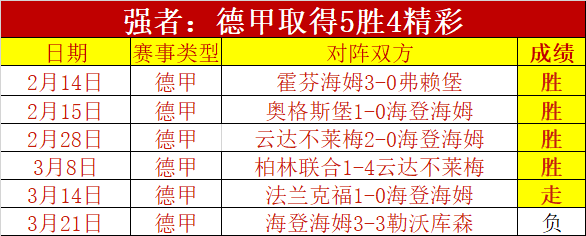 大乐透期号,专家精准推,开拓者对战,平博体育官网,平博体育平台,平博体育链接,平博体育官方