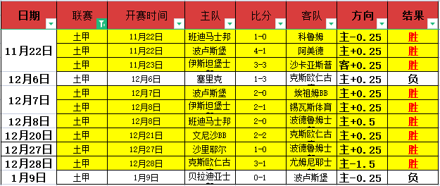 足球赛事推,大乐透期号,专家质合分,平博体育官网,平博体育平台,平博体育链接,平博体育官方