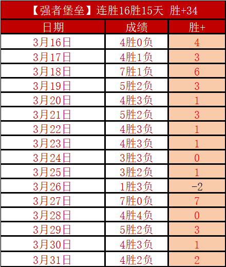 哥伦甲赛事,解析,布卡拉曼加,平博体育官网,平博体育平台,平博体育链接,平博体育官方