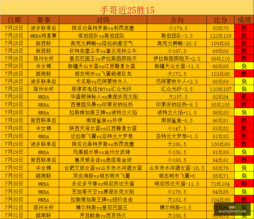 平博体育,平博体育官网,平博体育App,平博体育官网,平博体育App,平博体育平台,平博体育下载,平博体育入口