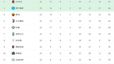 中国男篮在亚预赛中以大比分优势42分战胜日本队