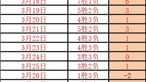 哥伦甲赛事解析：布卡拉曼加竞技对圣塔菲专家推荐及质合分析