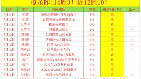 平博体育 142023