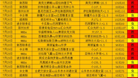 平博体育 144331 7